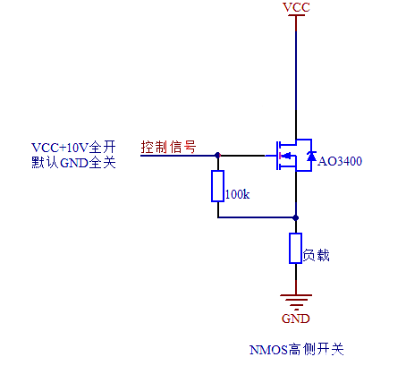 PMOS NMOS 高側驅(qū)動 低側驅(qū)動