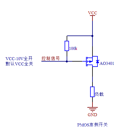 PMOS NMOS 高側驅(qū)動 低側驅(qū)動