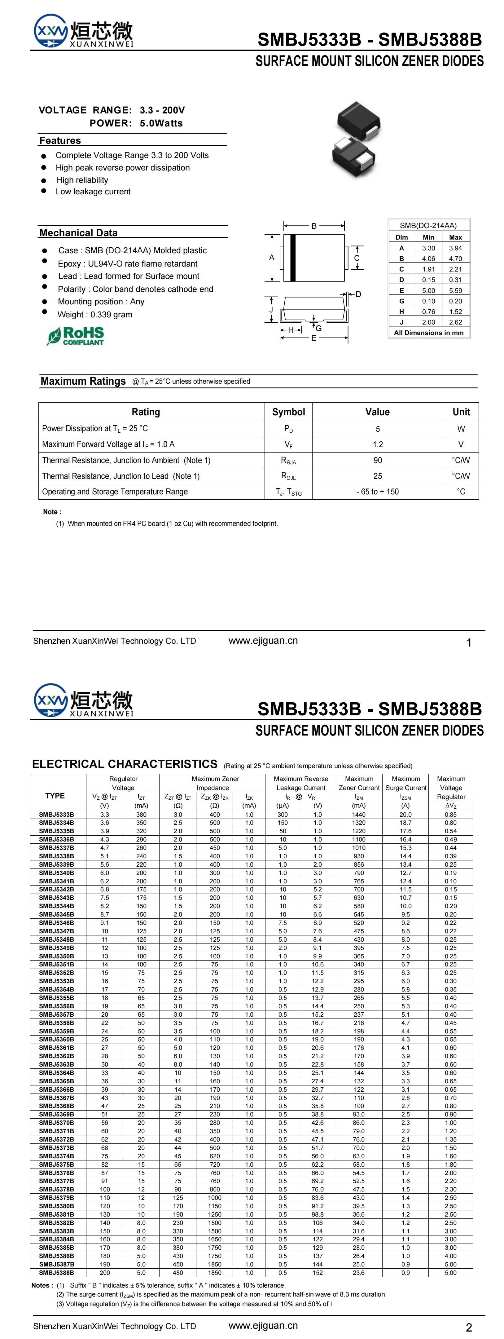 SMBJ5371B